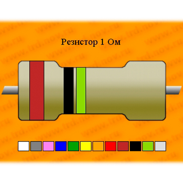 Резистор питания. Резистор 150ком 1вт. 100 МЕГАОМ резисторы. Резистор 2 мегаома. Резистор 100 мом маркировка.