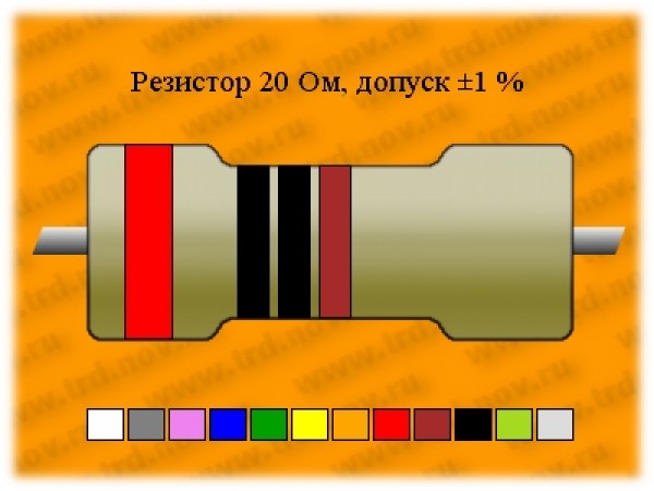 Рез.-0,5-20 Ом 1% С2-29В