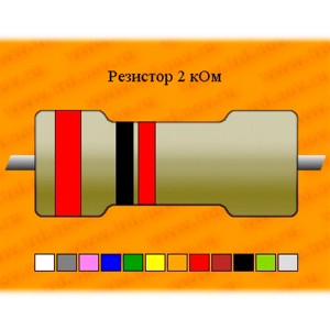 Резистор-0,25-24,9 Ом С2-29В