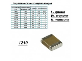 Конд.1210 0.01µF 500V X7R ЧИП