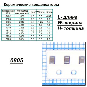 Конд.0805 1,0µF 25V X7R ЧИП