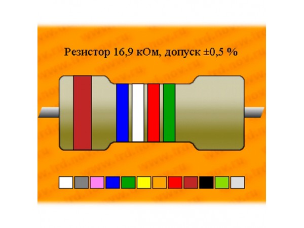 Рез.-0,125-16,9к ±0,5% С2-29В