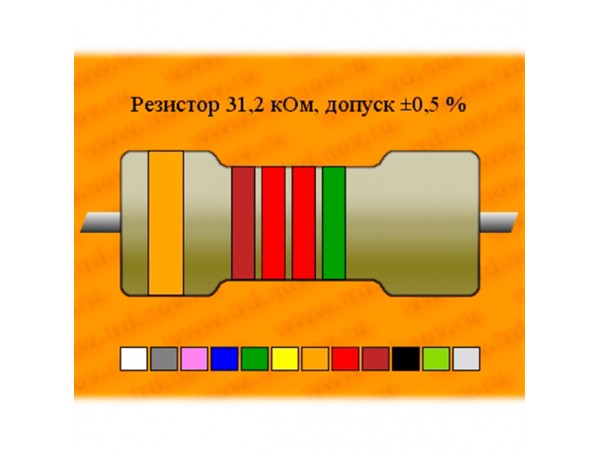 Рез.-0,125-31,2к ±0,5% С2-29В