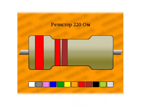 Рез.-7,5-220 Ом С5-35