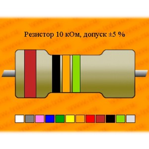 Резистор-0,25-12,4 Ом С2-29В