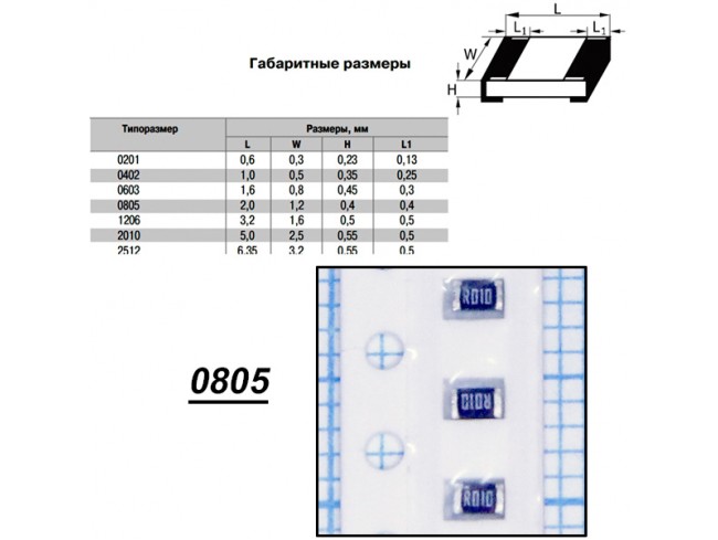 F рез. Чип резистор rc0805jr-1051kl. Чип 0805 Размеры. Чип резистор с шиной. Чип резистор х10 расчет.