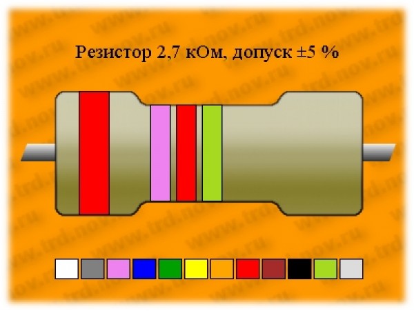 Рез.-0,5-2,7к-5% С2-33