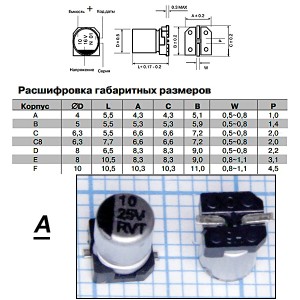 Конд.10/16V ELV-A SMD