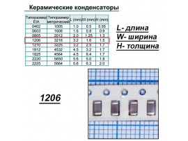 Конд.1206 6800pF X7R 10% ЧИП 50В