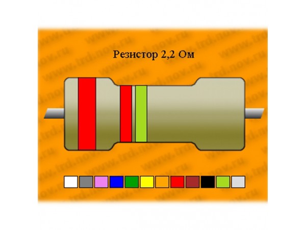 Резистор-50-2,2R THS502R2J