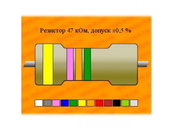 Рез.-0,125-47 кОм ±0,5% С2-29В