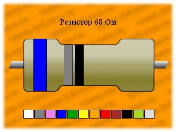 Рез.-0,25-68 Ом обрывной