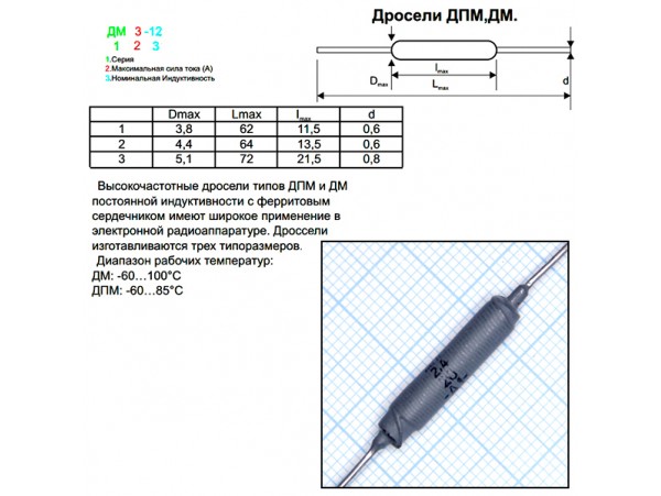 ДПМ-2,4-20µГн Дроссель