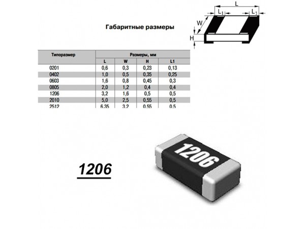 Чип рез.J1206-1,6R