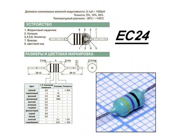 EC24-470K Дросс. 47мкГн