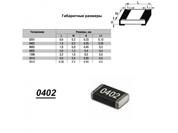 Чип рез.J0402-43K