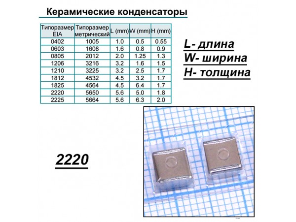 Конд.2220 0,1µF/250V X7R ЧИП