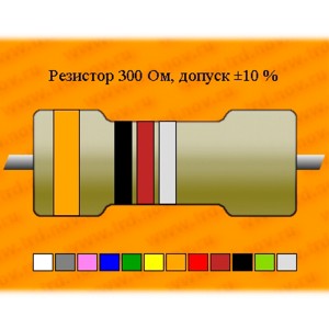 Резистор-0,25-3,74 Ом С2-29В