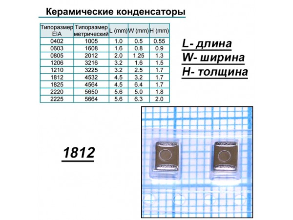 Конд.1812 0,1µF/500V (630V) X7R 10%ЧИП