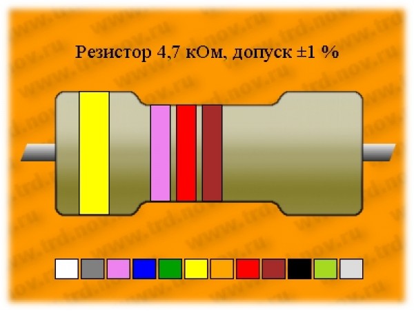 Рез.-0,25-4,7 кОм  С2-29