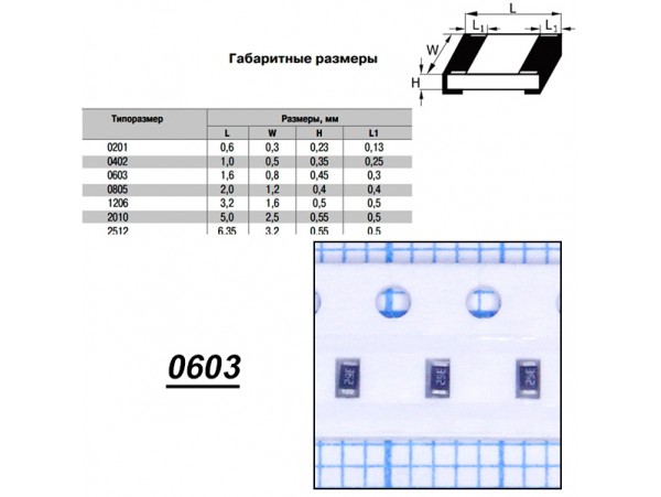 Чип рез.J0603-130K