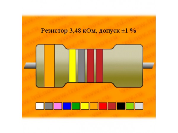 Рез.-0,125-3,48к ±1% С2-29В