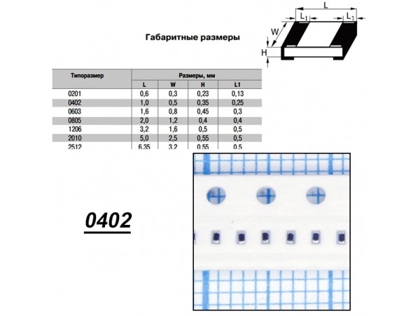 Чип рез.J0402-47R