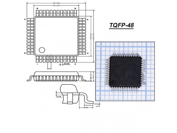 CP2200-GQ