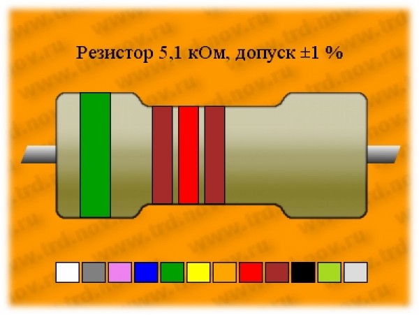 Рез.-0,25-5,1кОм ±1% С2-29В