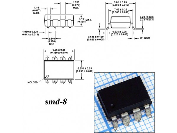 TNY255GN