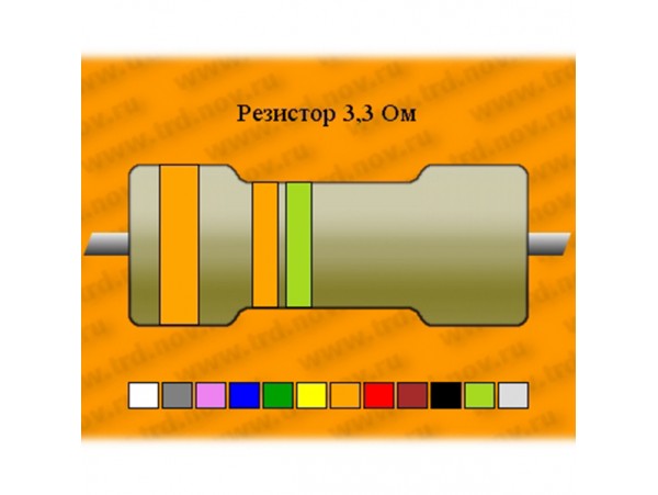 Рез.-2-3,3 Ом