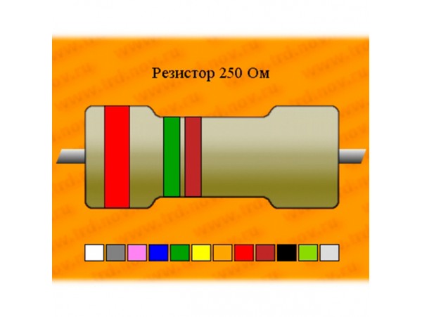 Рез.-0,25-2,21к