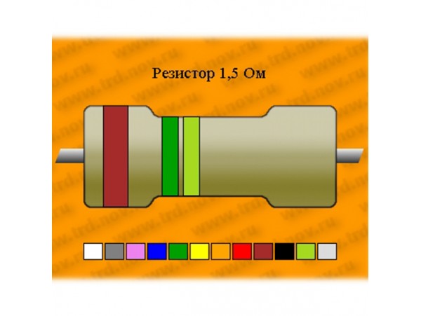 Рез.-25-1,5 Ом HS25 (60-661-20)