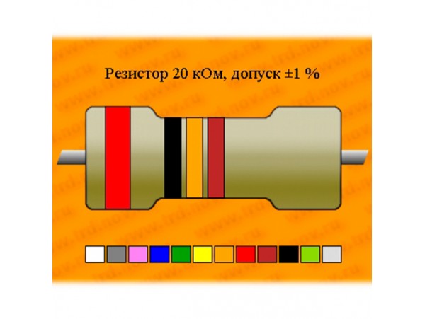 Рез.-0,125-20к±1% С2-23