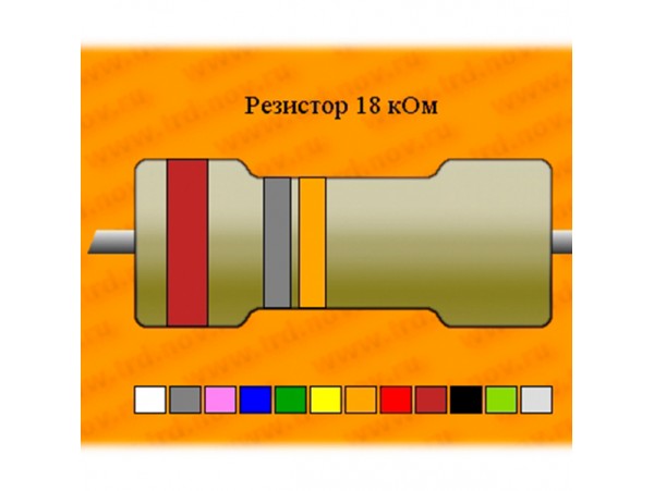 Рез.-0,25-18к