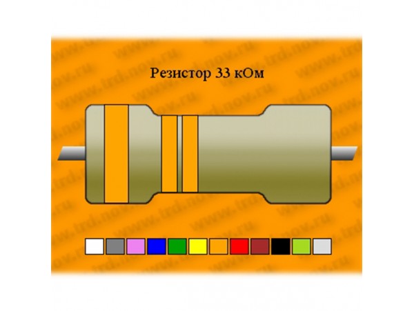 Резистор-50-33к ПЭВ