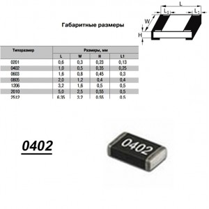 Чип рез.J0402-330K