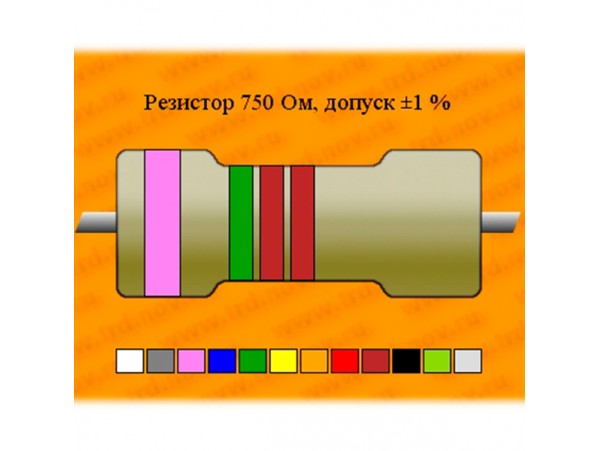 Рез.-0,125-750 Ом С2-33 1%