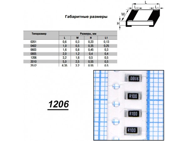 Чип рез.J1206-0,1R