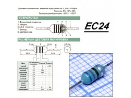 EC24-681K Дросс. 680мкГн