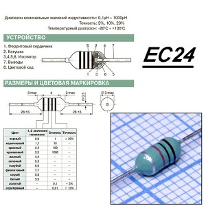 EC24-102K Дросс. 1000мкГн