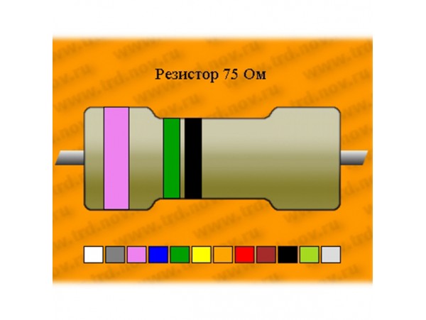 Рез.-25-75 Ом МОУ