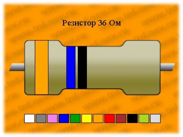 Рез.-1-36 Ом