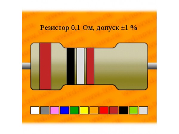 LTO 100F 0.1 Om 1%, резистор 100Вт