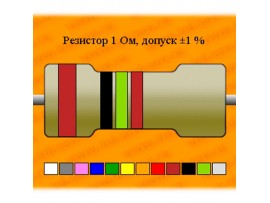 LTO 100F 1.0 Om 1%, резистор 100Вт