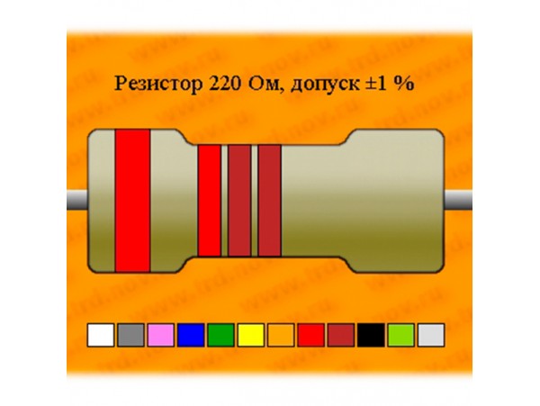 LTO 100F 220 Om 1%, резистор 100Вт