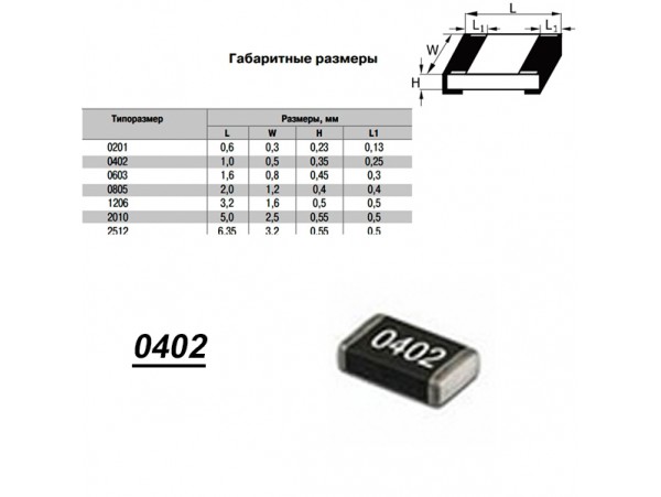 Чип рез.F0402-49,9R 1%