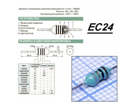 EC24-1R0K Дросс. 1мкГн