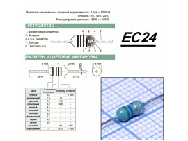 EC24-5R6K Дросс. 5.6мкГн