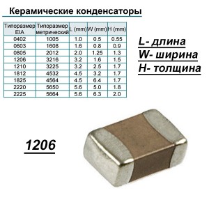 Конд.1206 4,7µF/50V X7R ЧИП